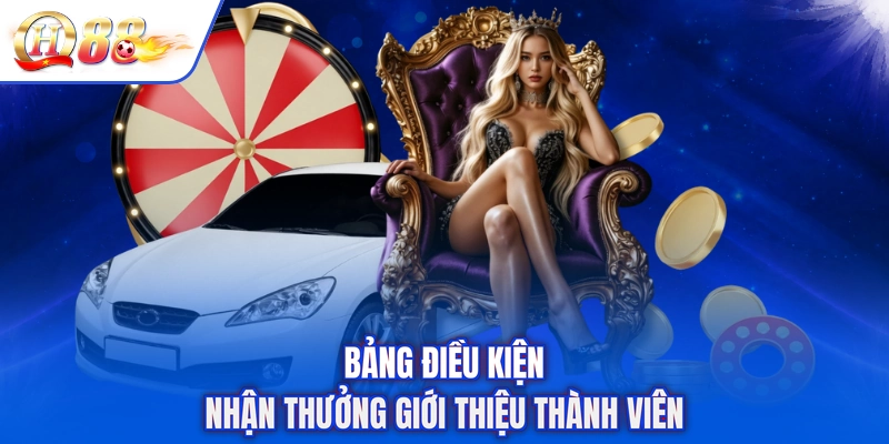 Bảng điều kiện nhận thưởng giới thiệu thành viên